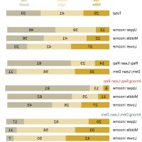non aid relationship 37