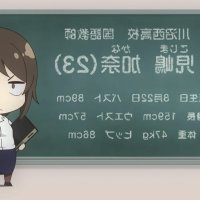 download anime nande koko sensei no cencored