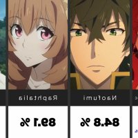 tate no yuusha no nariagari season 2 cap 1 mp4