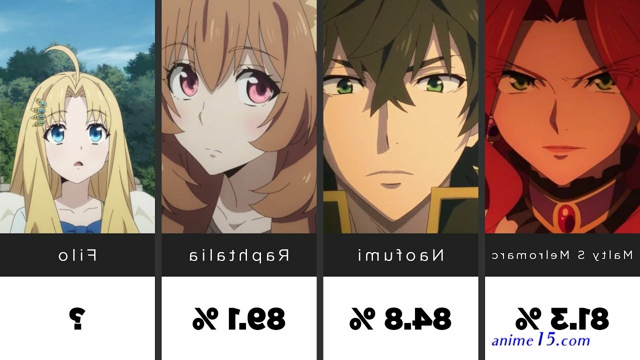tate no yuusha no nariagari season 2 cap 1 mp4
