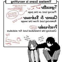 kanchigai no atelier master light novel