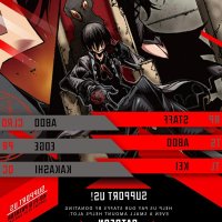 meccha shoukan sareta ken the comic novel