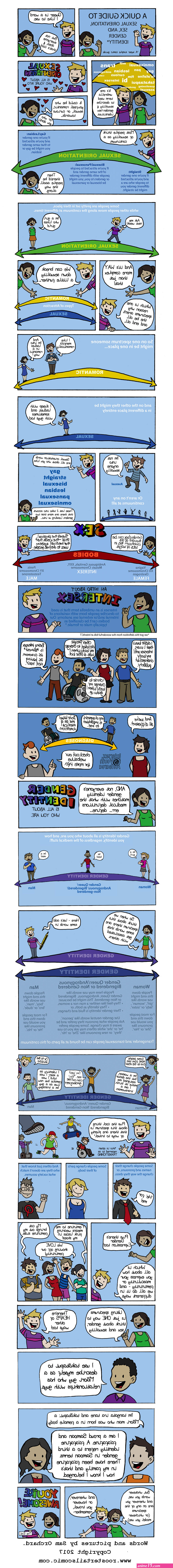 comics trans sex