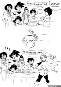 funsexydb chi-chi dragon ball great saiyaman 2 mr. satan son gohan son goku son goten videl dragon ball dragonball z absurdres commentary english commentary highres :o ? afro ass birthday cake blush