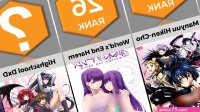Best Uncensored Ecchi Anime of All Time